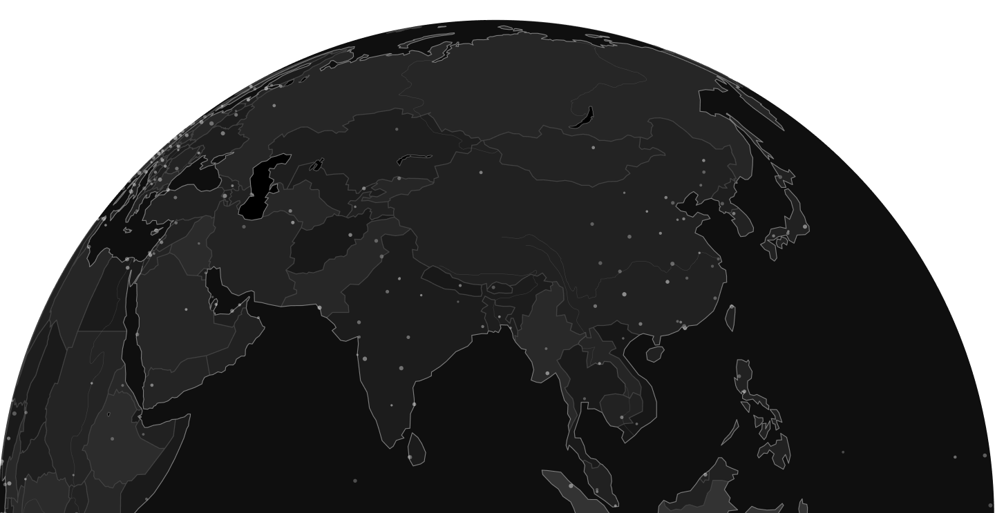 Qrinux global client reach